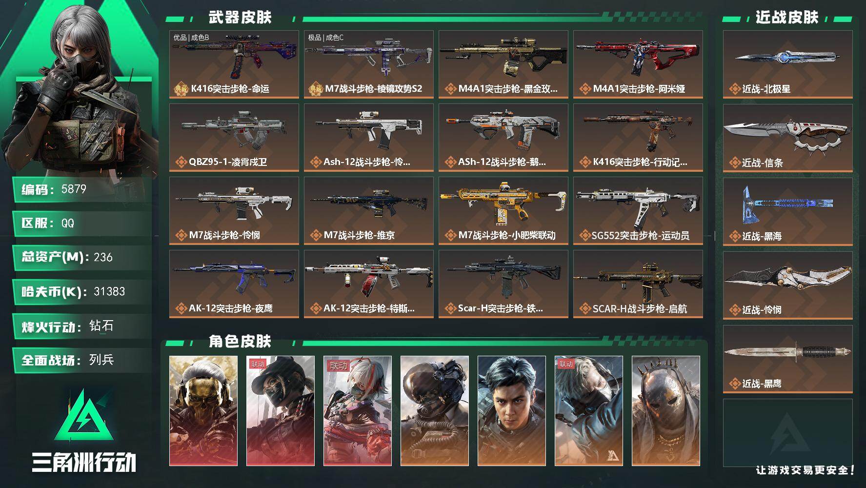 三角洲行动账号QQ总资产(M)：236M/哈夫币(K)：31383K/哈夫币(K)：31383K/传说枪皮数：47/全