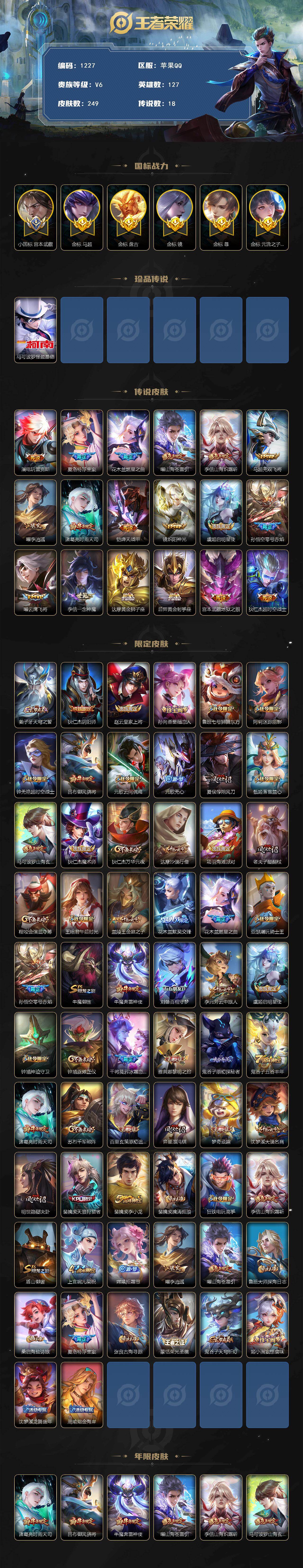 WZCMW4199195王者荣耀账号详情图2