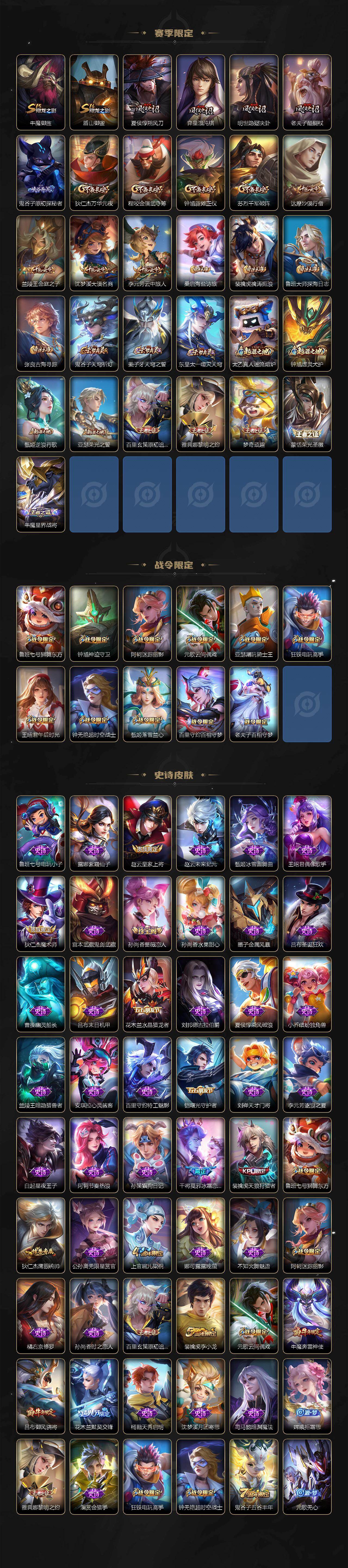 WZCMW4199195王者荣耀账号详情图3