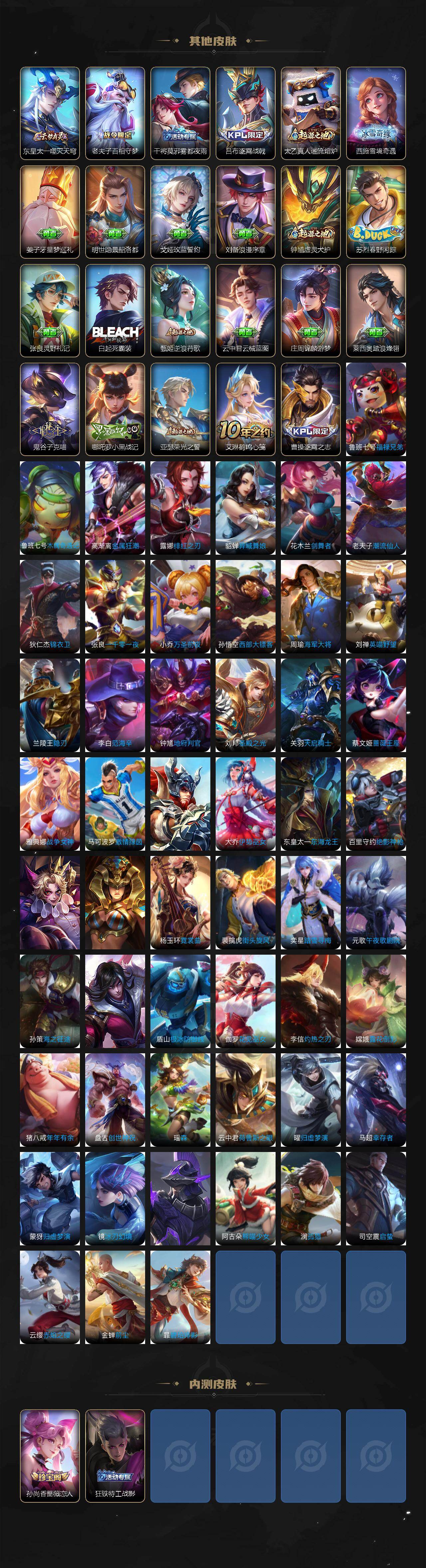 WZCMW4199195王者荣耀账号详情图5