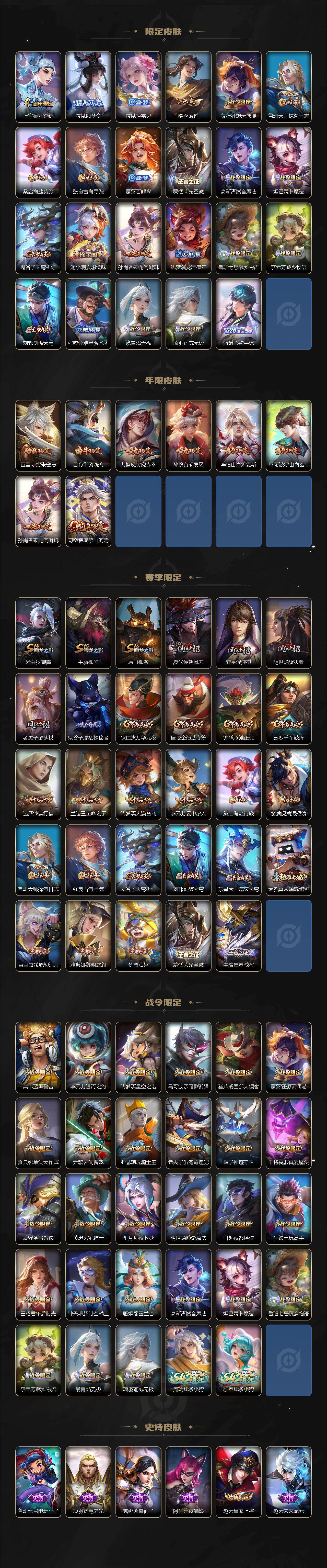 WZCMW4187014王者荣耀账号详情图3