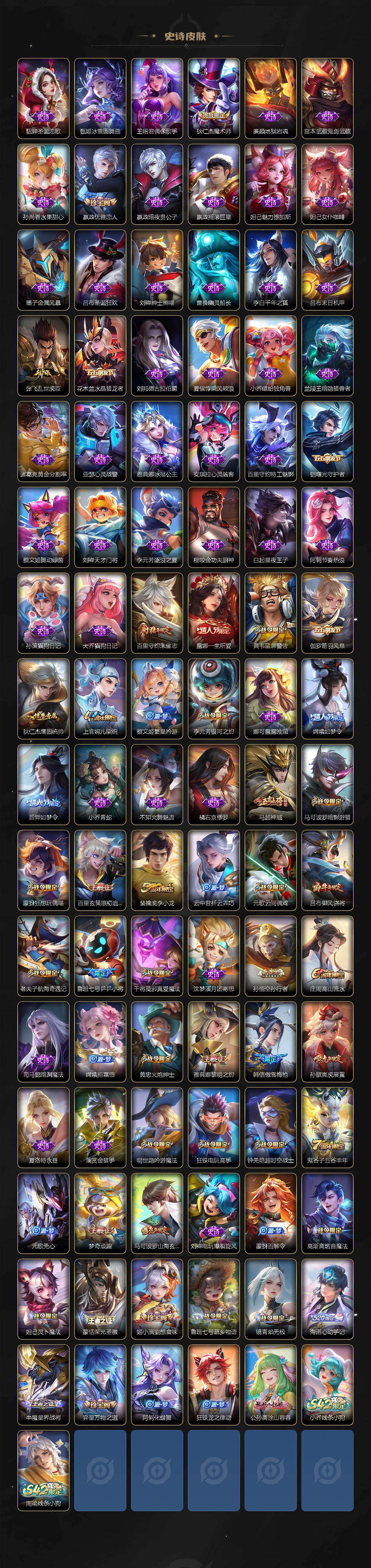 WZCMW4187014王者荣耀账号详情图4