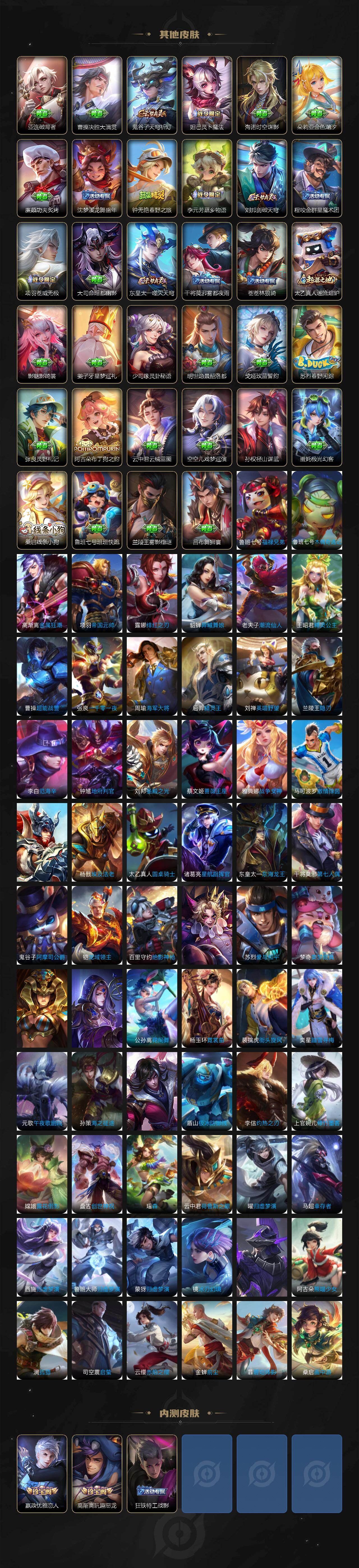 WZCMW4187014王者荣耀账号详情图6