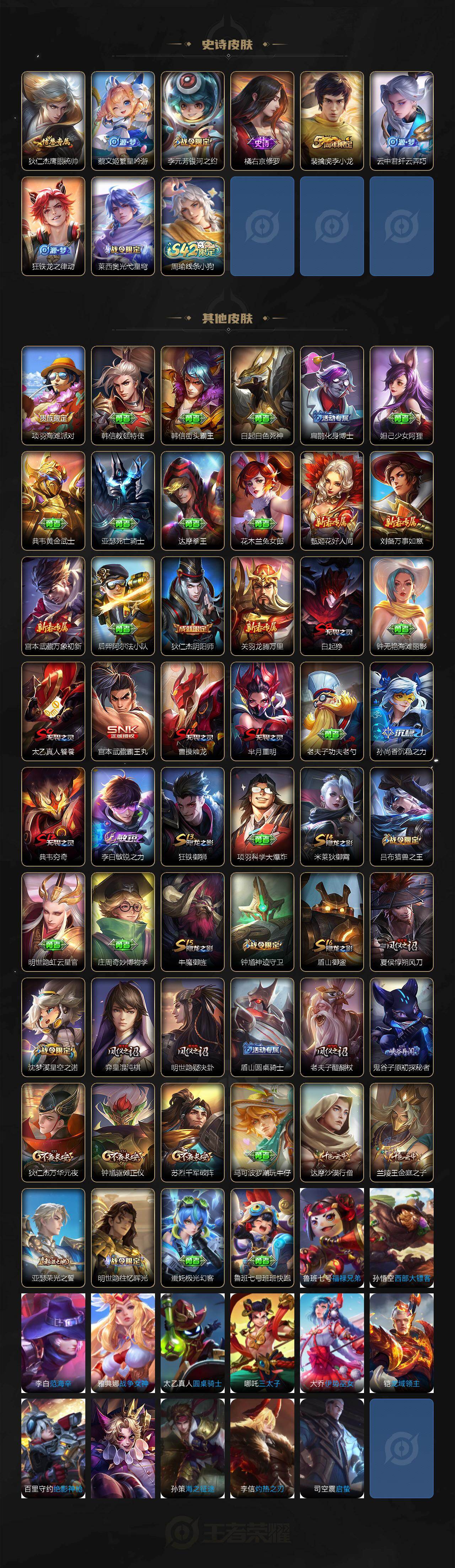 WZQM4185620王者荣耀账号详情图4