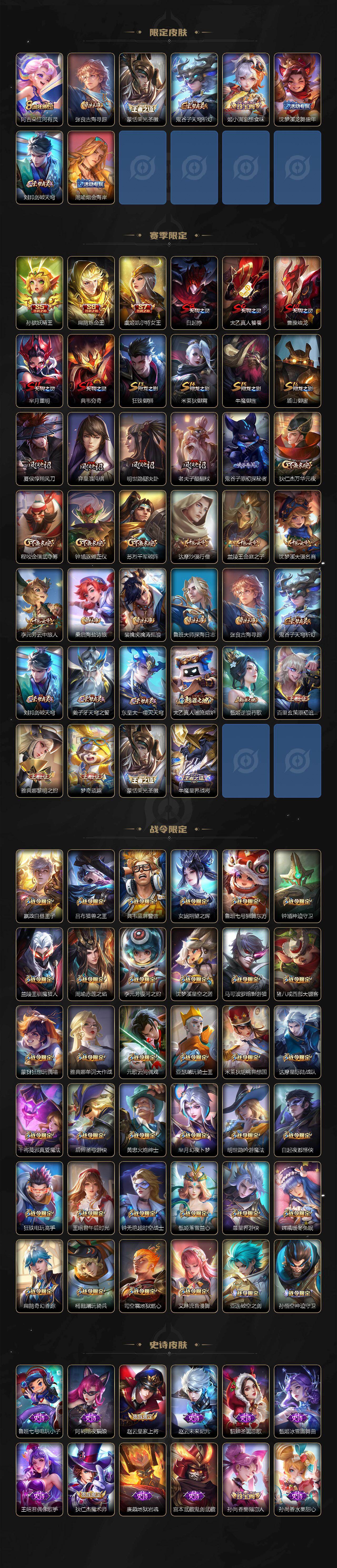 WZCMW4187203王者荣耀账号详情图3