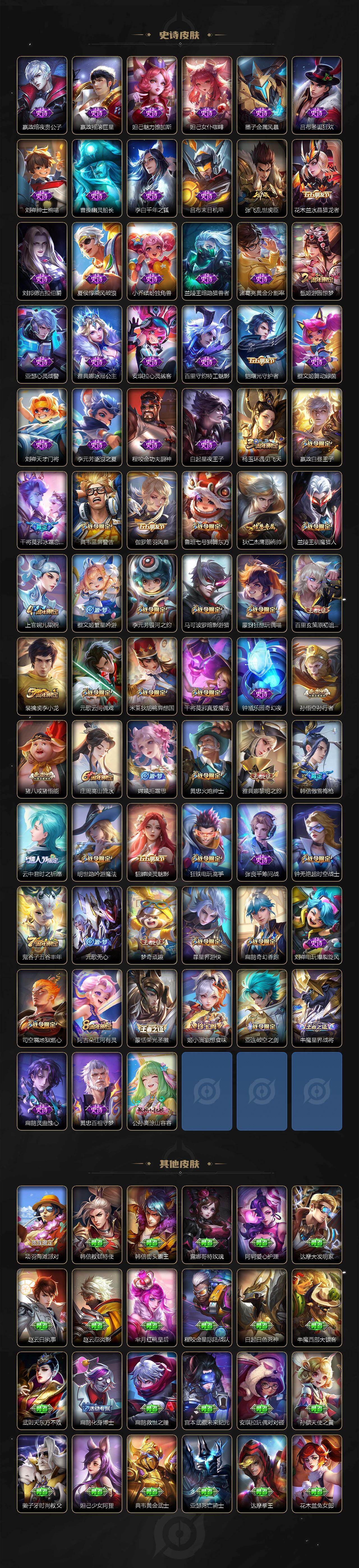 WZCMW4187203王者荣耀账号详情图4