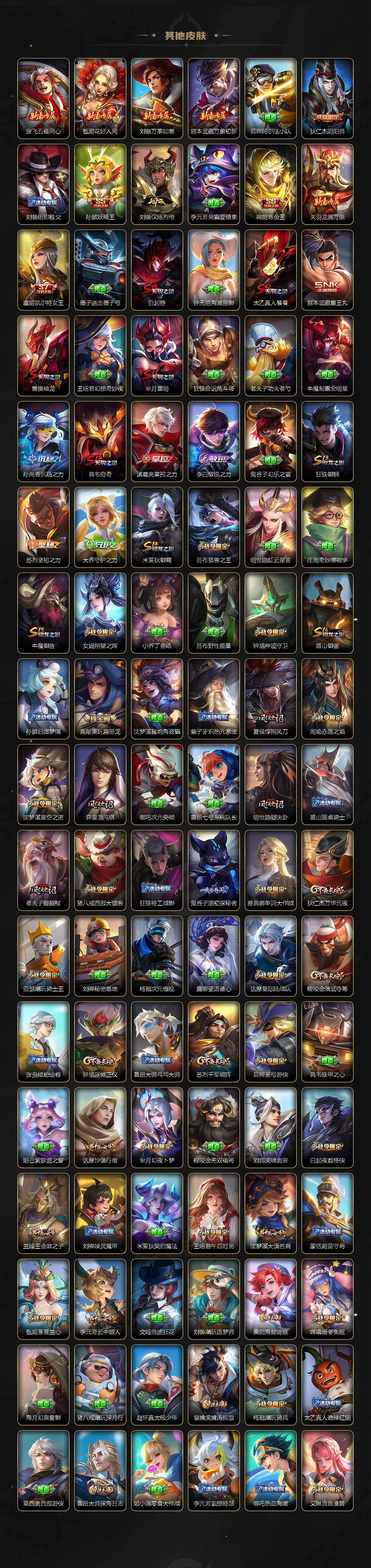 WZCMW4187203王者荣耀账号详情图5