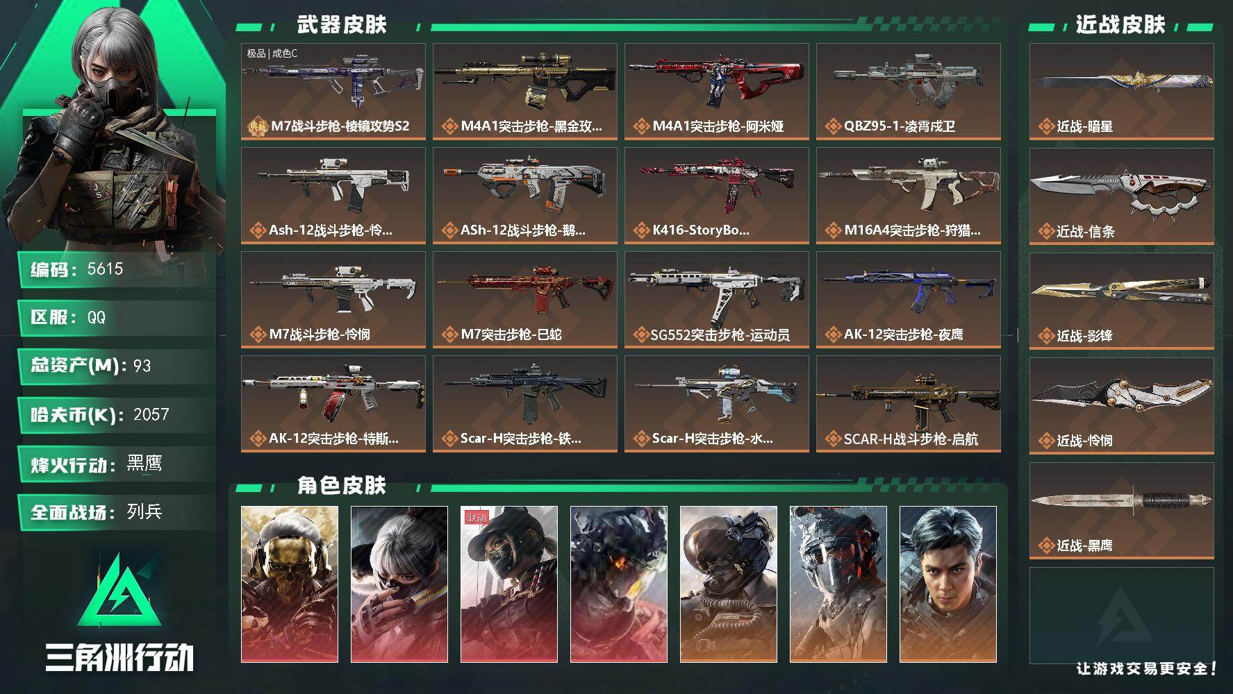 三角洲行动账号QQ总资产(M)：93M/哈夫币(K)：2057K/哈夫币(K)：2057K/传说枪皮数：45/全面战场