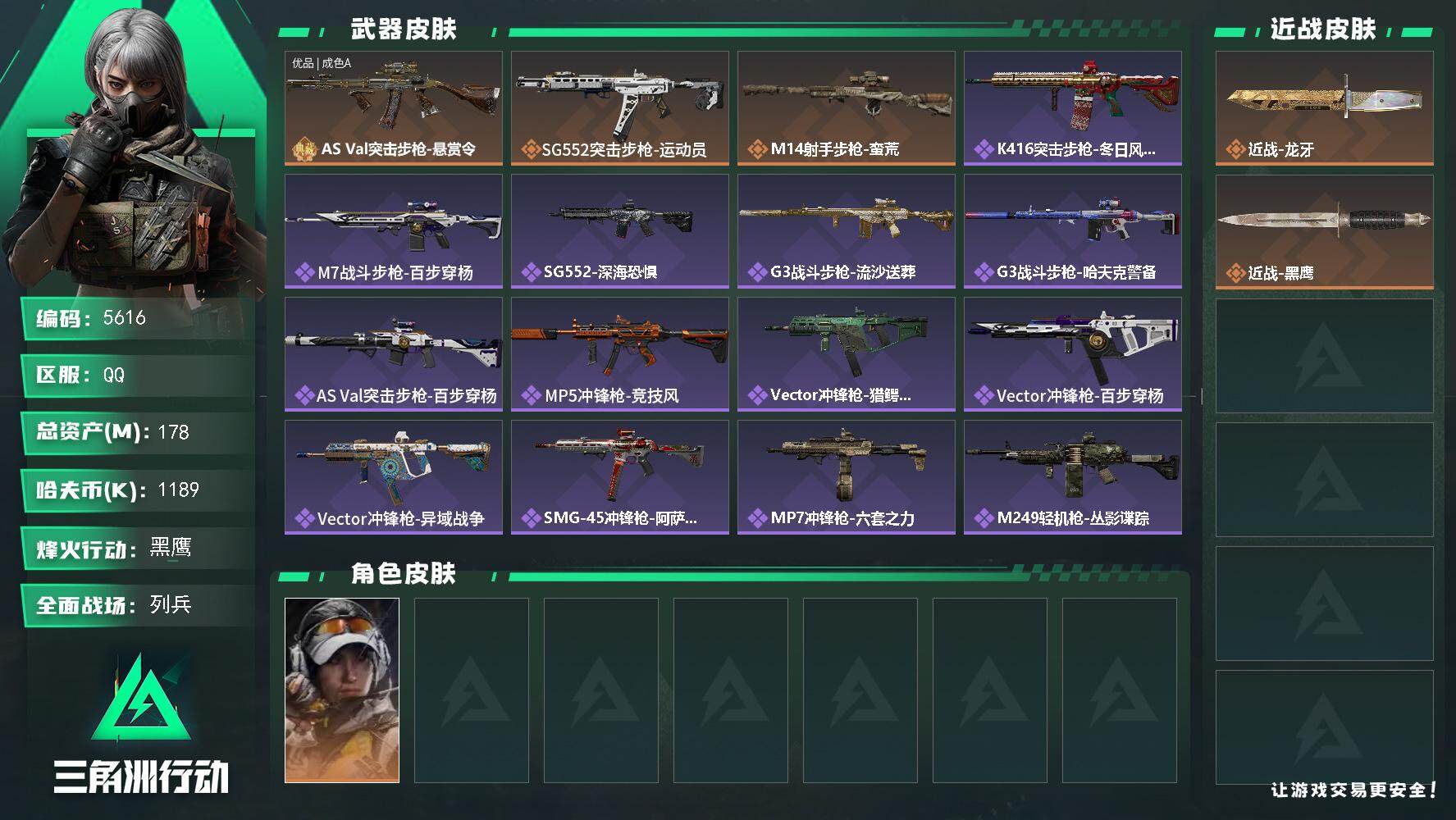 三角洲行动账号QQ总资产(M)：178M/哈夫币(K)：1189K/哈夫币(K)：1189K/传说枪皮数：3/全面战场