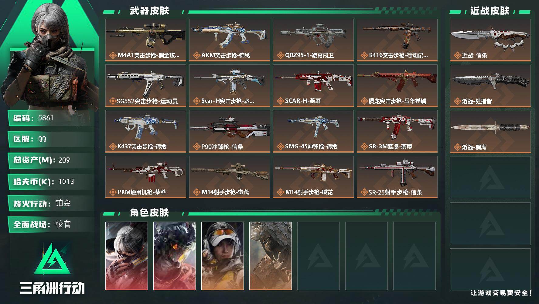 三角洲行动账号QQ总资产(M)：209M/哈夫币(K)：1013K/哈夫币(K)：1013K/传说枪皮数：17/全面战