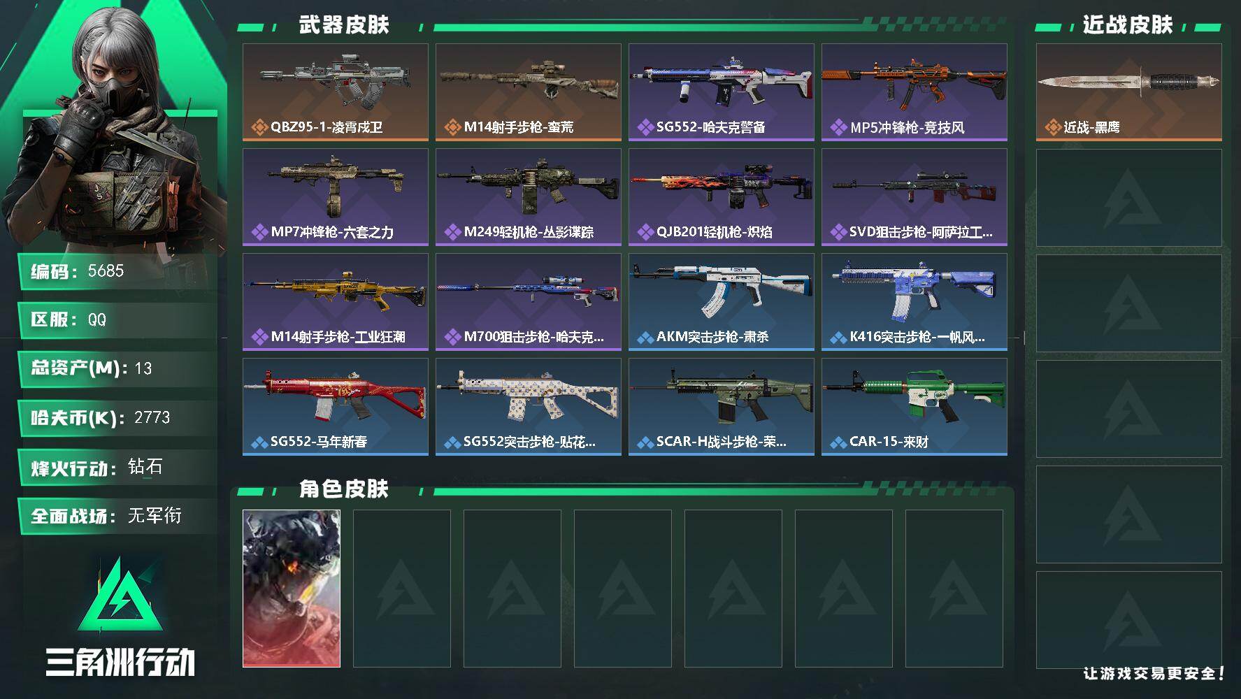 三角洲行动账号QQ总资产(M)：13M/哈夫币(K)：2773K/哈夫币(K)：2773K/传说枪皮数：2/全面战场等
