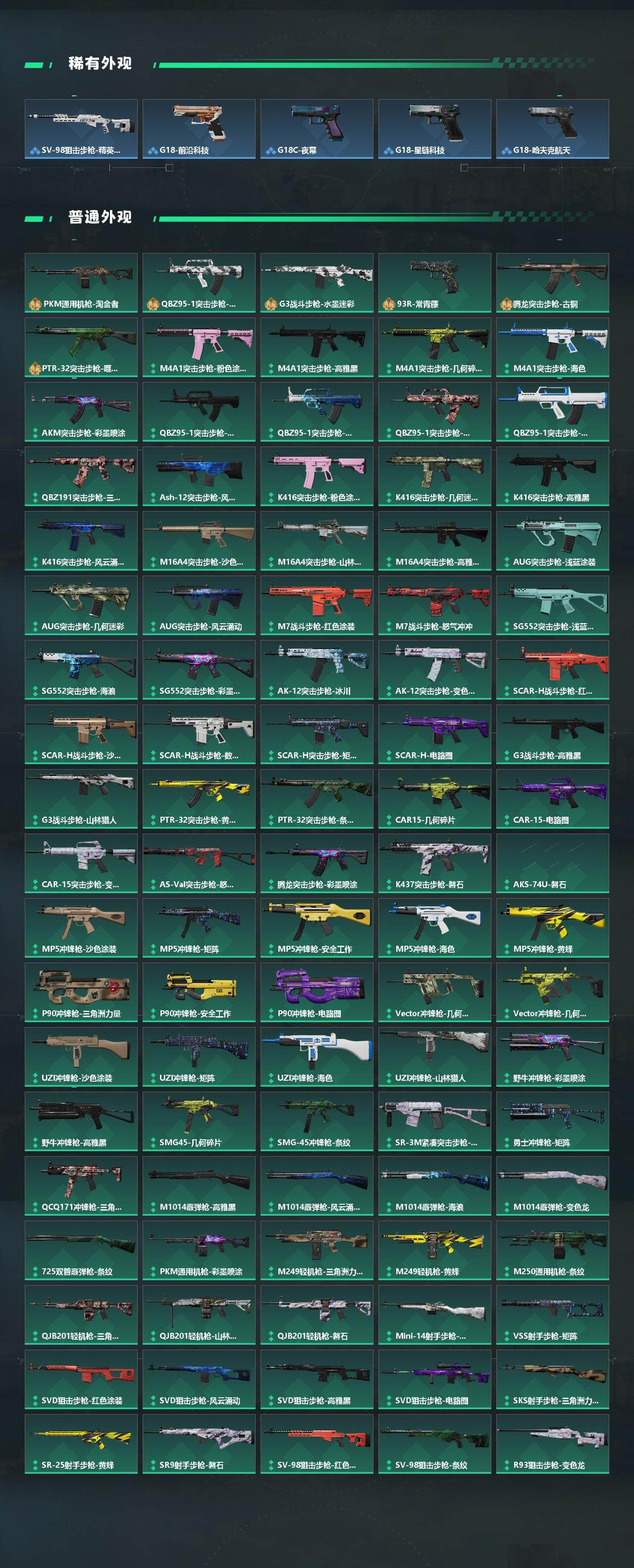 SJZCMW453735三角洲行动账号详情图4