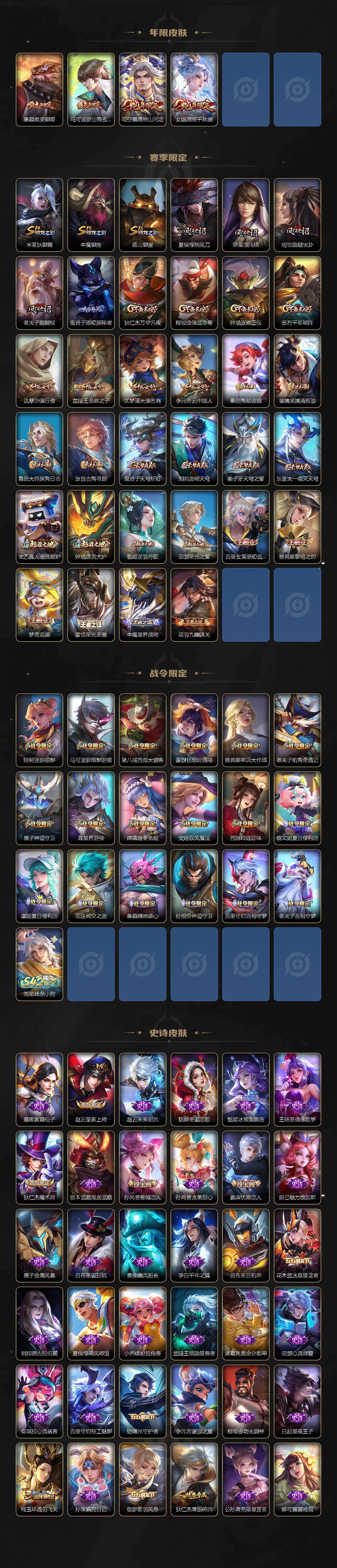 WZCMW4187530王者荣耀账号详情图3