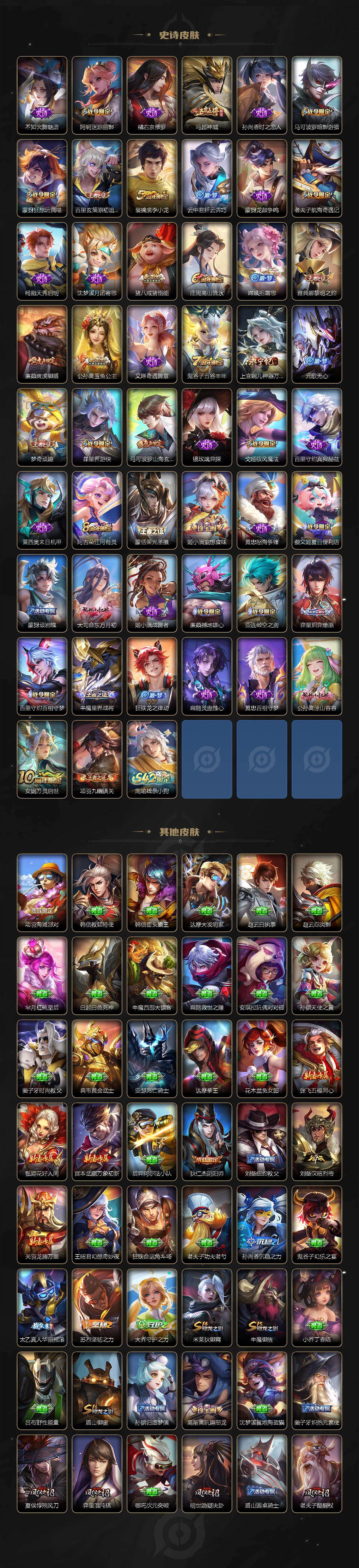 WZCMW4187530王者荣耀账号详情图4