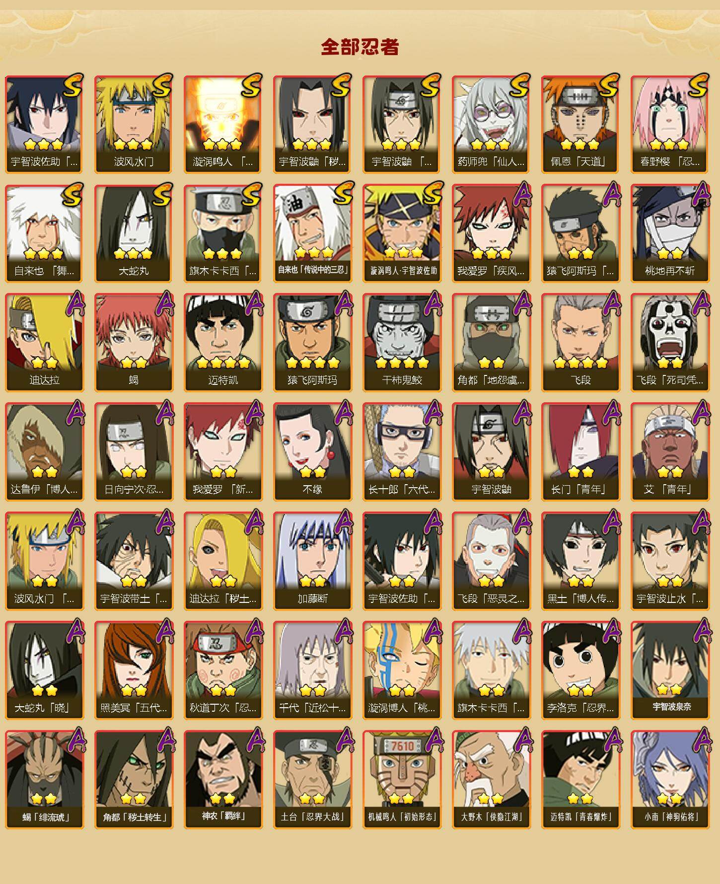 HYCMW420397火影忍者账号详情图2