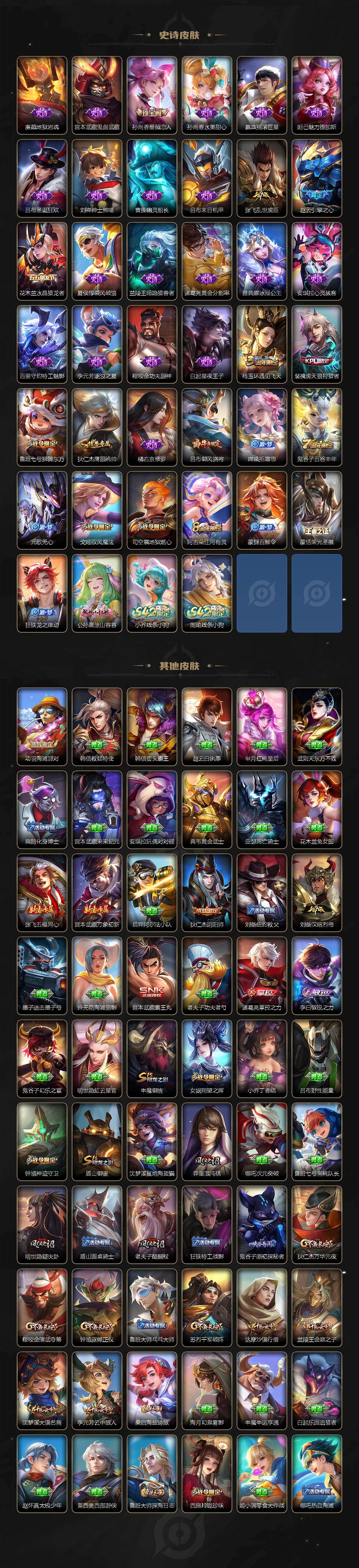 WZCMW4187538王者荣耀账号详情图3