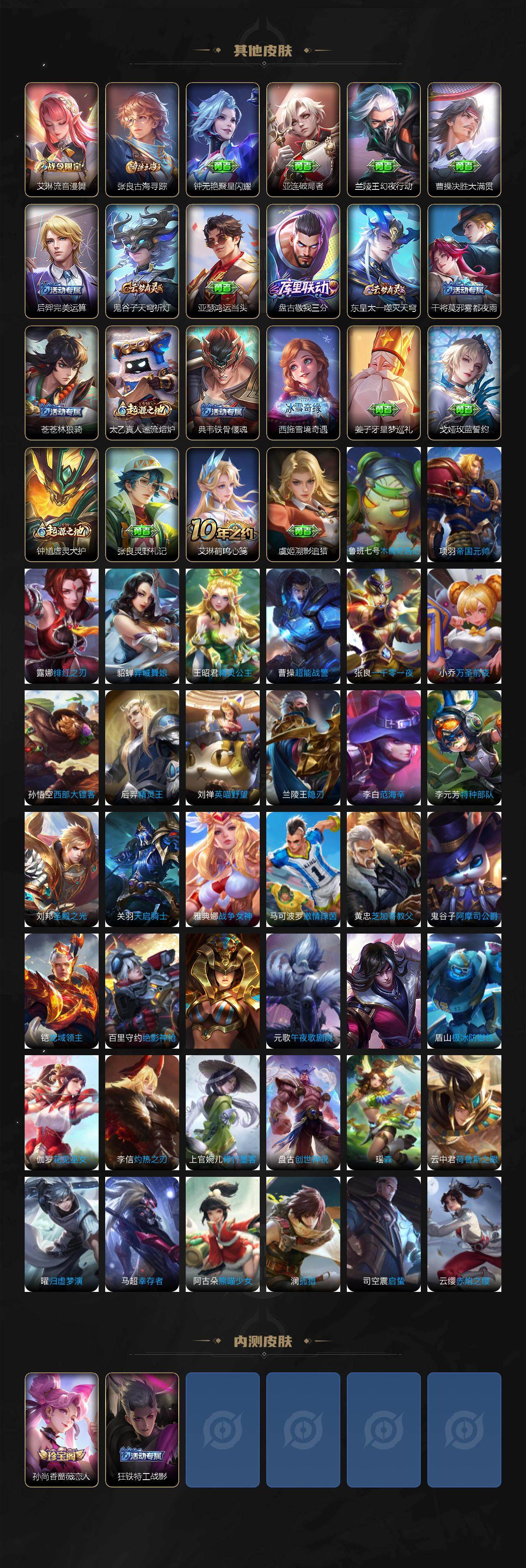 WZCMW4187538王者荣耀账号详情图4