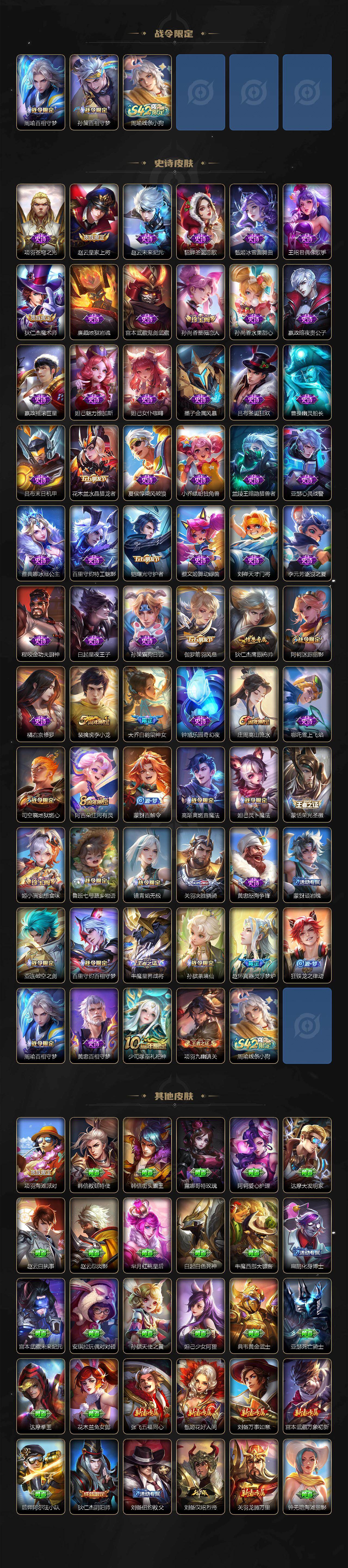 WZQM4186276王者荣耀账号详情图4