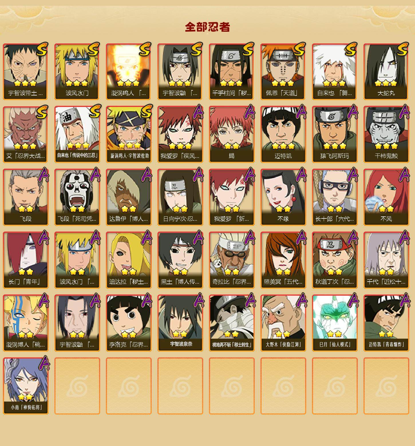 HYEY414992火影忍者账号详情图2 HYEY414992火影忍者账号详情图2