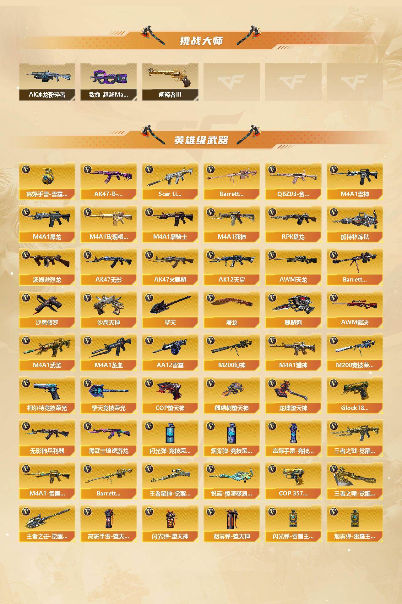 CFCMW449530穿越火线账号详情图3