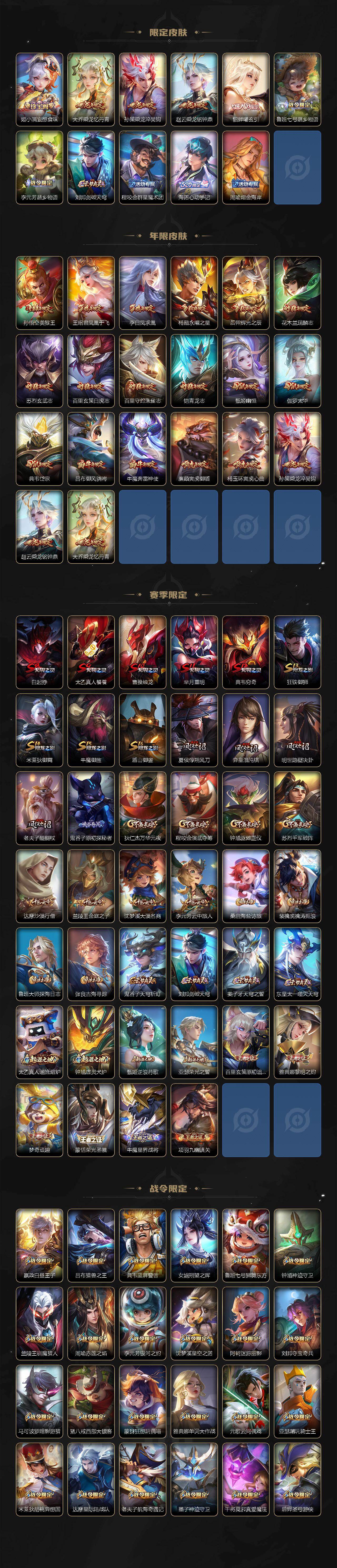 WZLX4222842王者荣耀账号详情图4 WZLX4222842王者荣耀账号详情图4