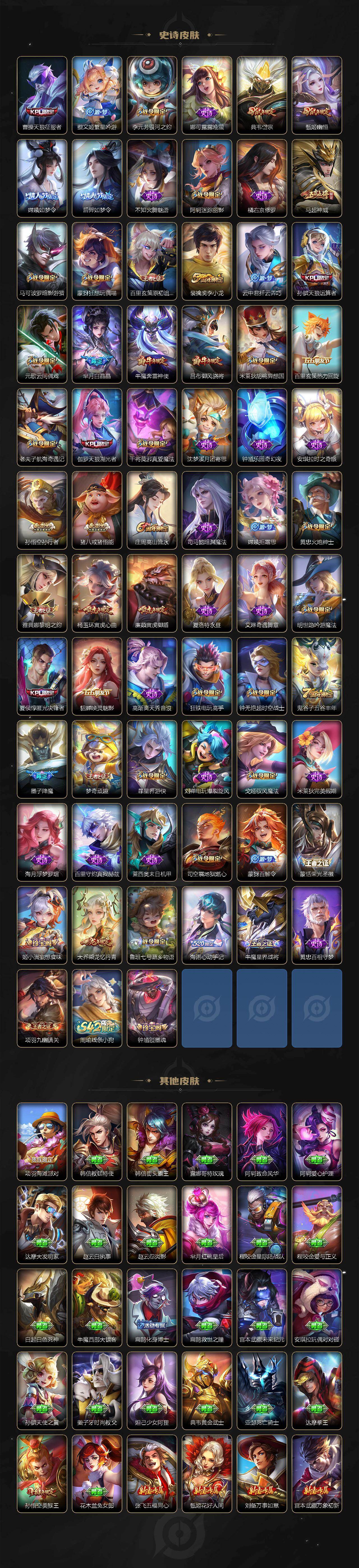 WZLX4222842王者荣耀账号详情图6 WZLX4222842王者荣耀账号详情图6