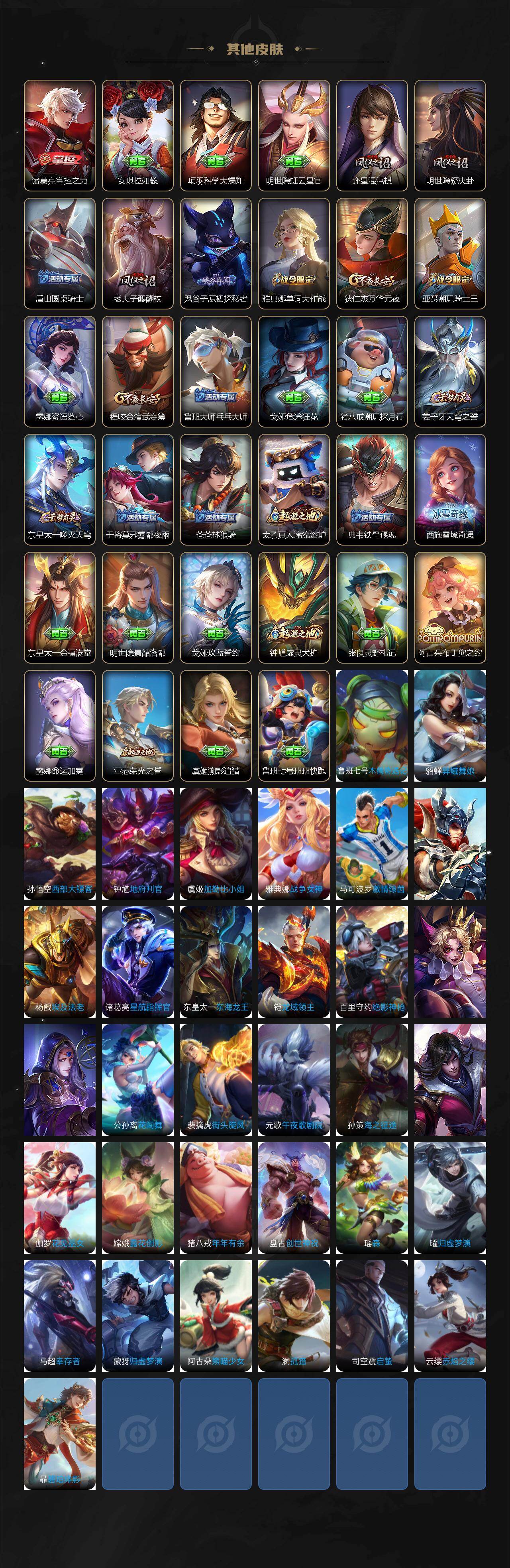 WZQM4186512王者荣耀账号详情图4