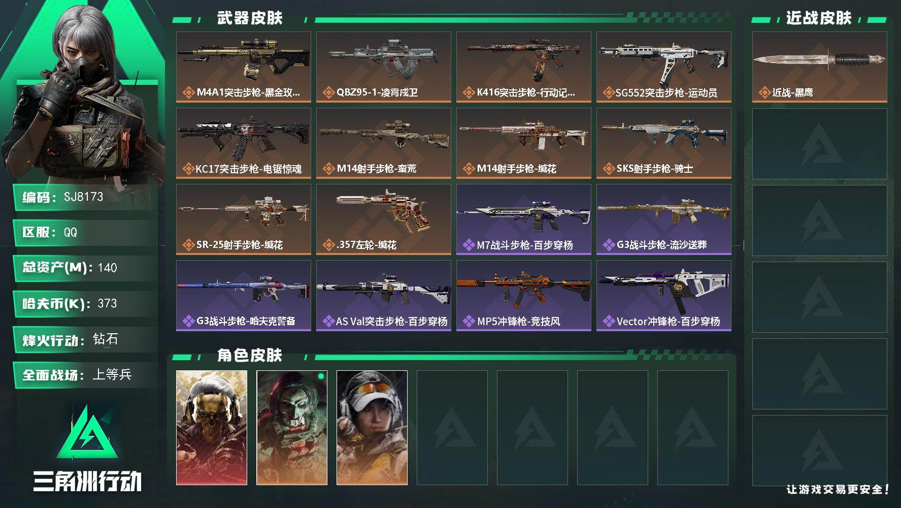 三角洲行动账号QQ【SJ8173】总资产(M)：140M/哈夫币(K)：373K/哈夫币(K)：373K/传说枪皮数：