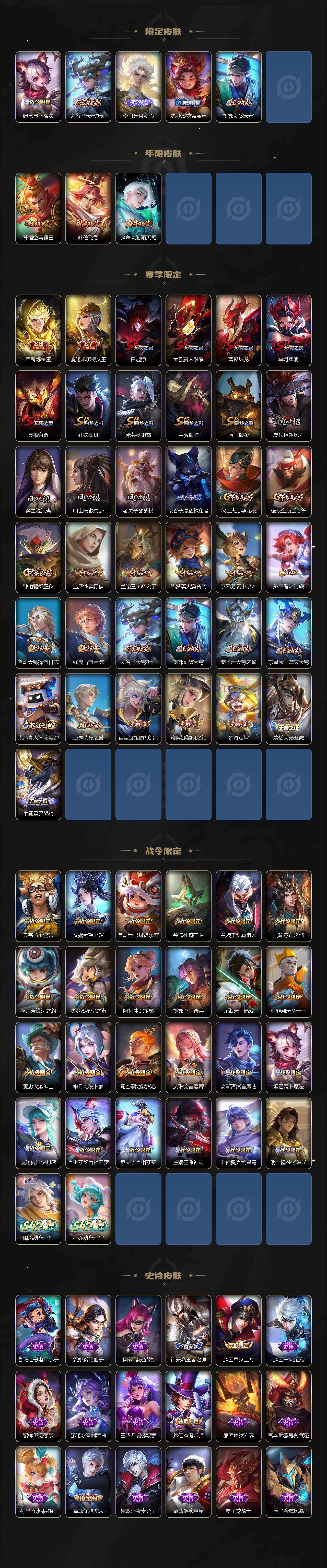 WZCMW4188936王者荣耀账号详情图3