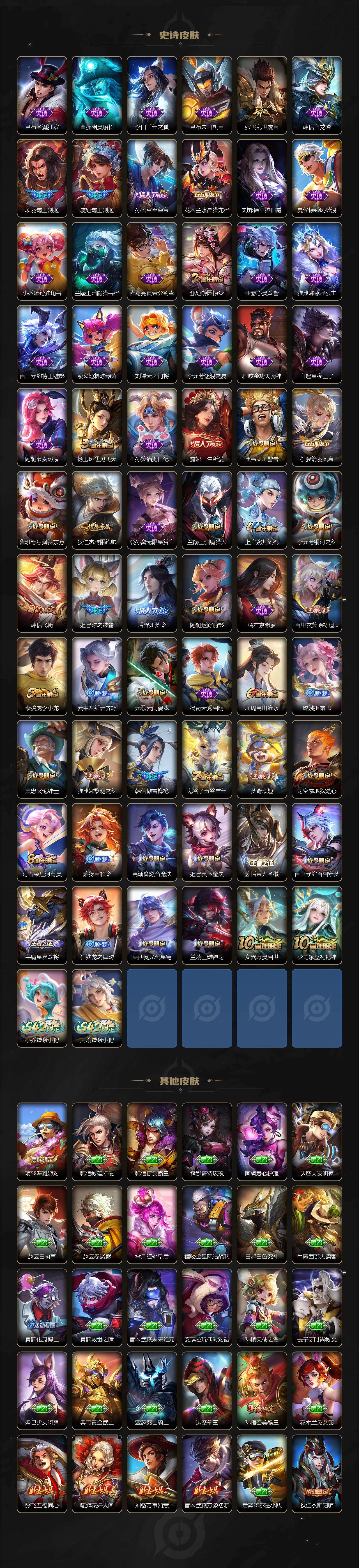 WZCMW4188936王者荣耀账号详情图4