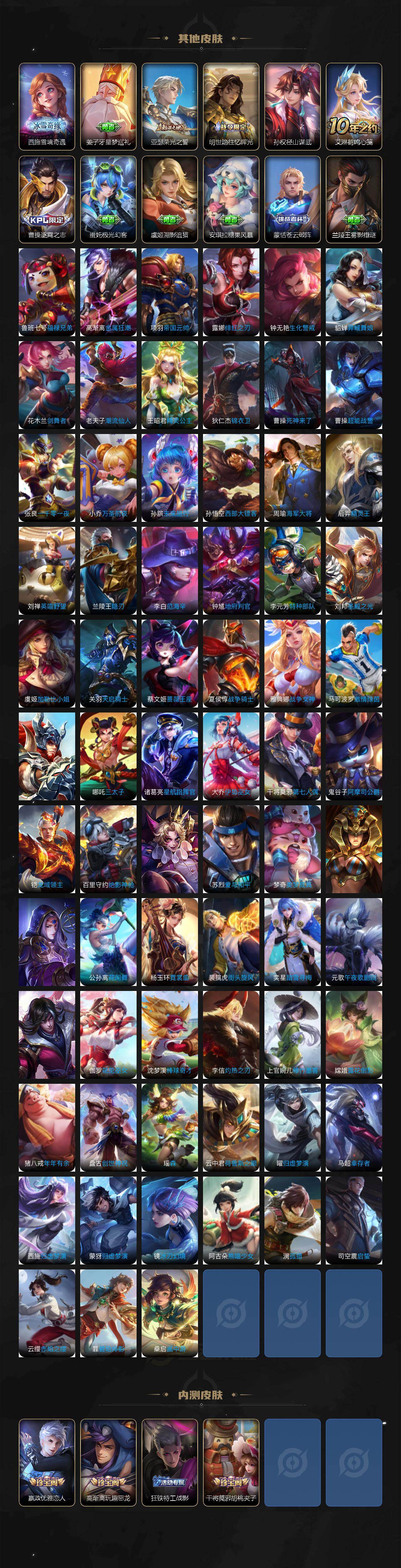 WZCMW4188936王者荣耀账号详情图6