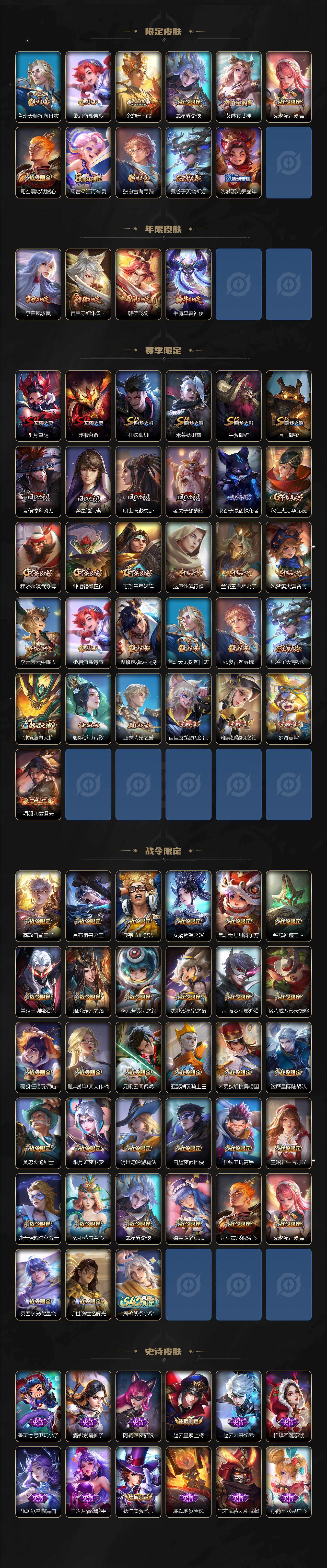 WZCMW4188950王者荣耀账号详情图3