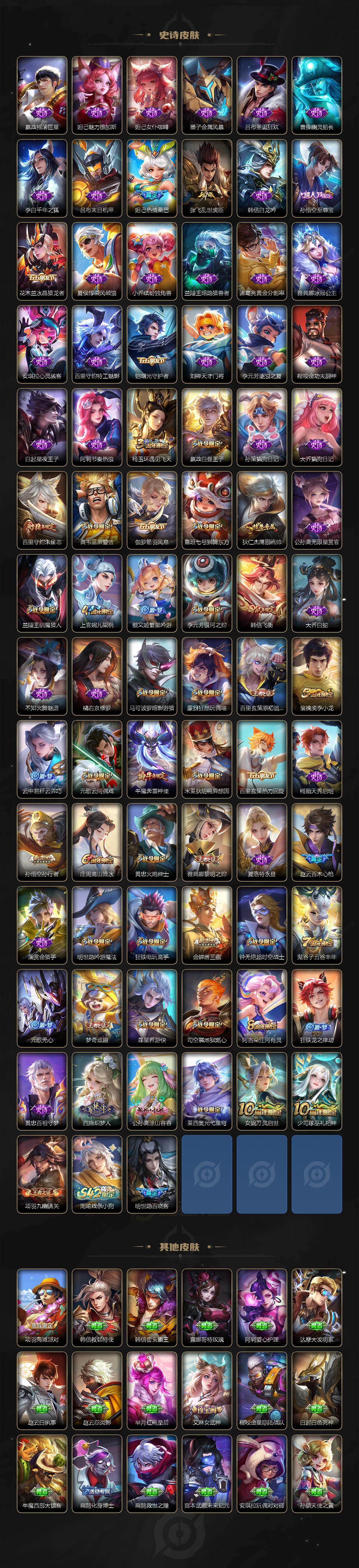 WZCMW4188950王者荣耀账号详情图4