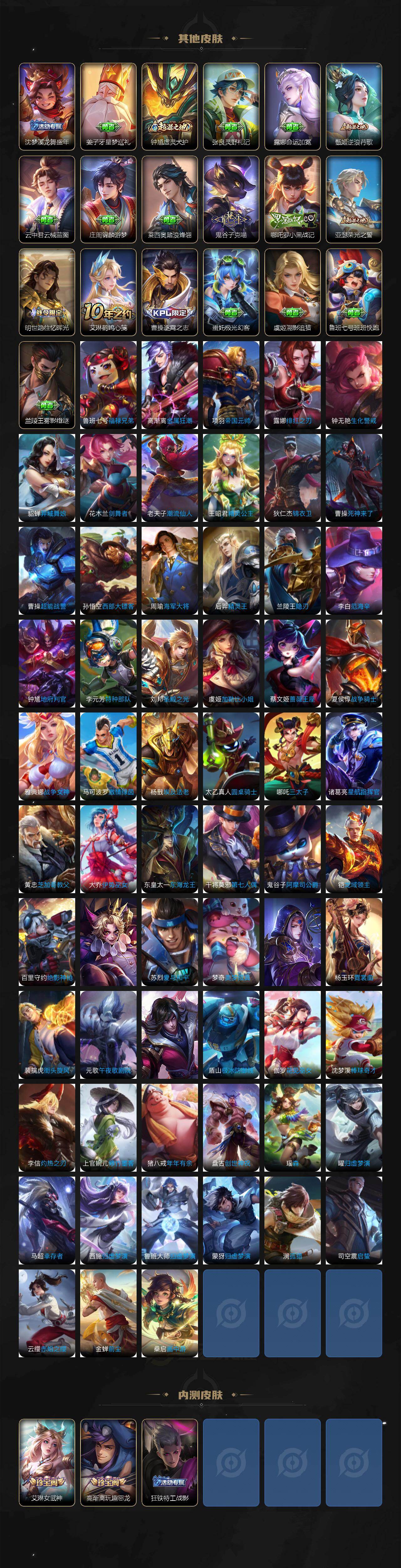 WZCMW4188950王者荣耀账号详情图6