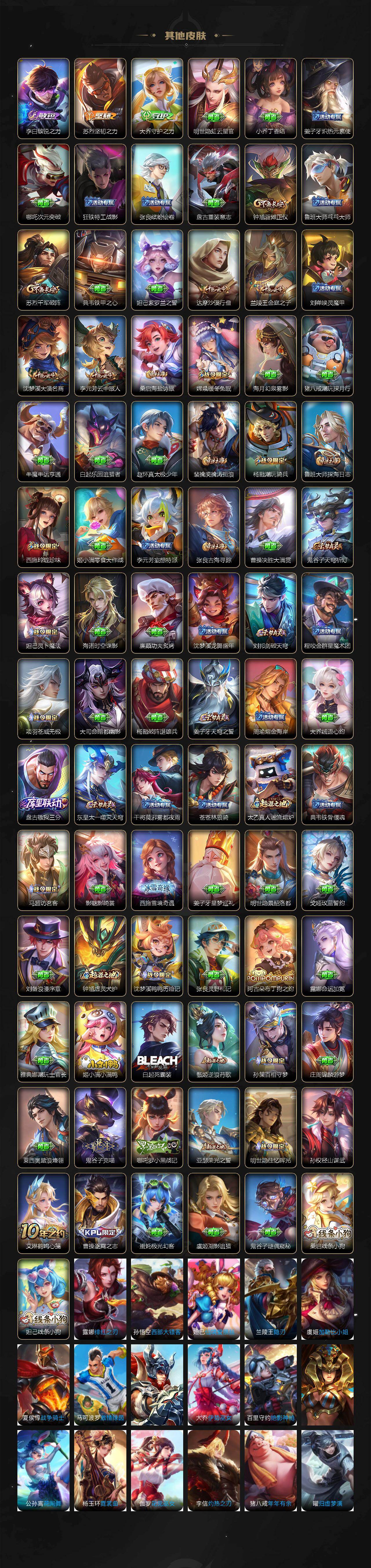 WZCMW4189213王者荣耀账号详情图4