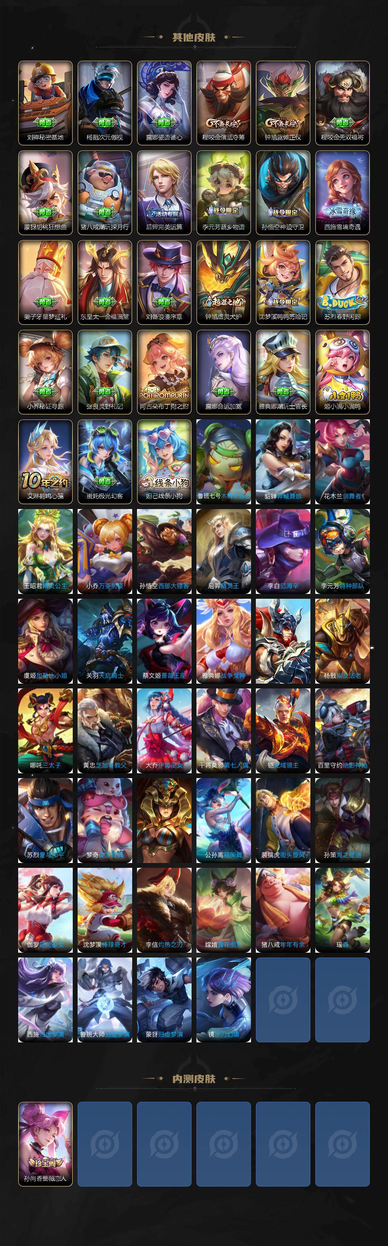 WZCMW4189240王者荣耀账号详情图4