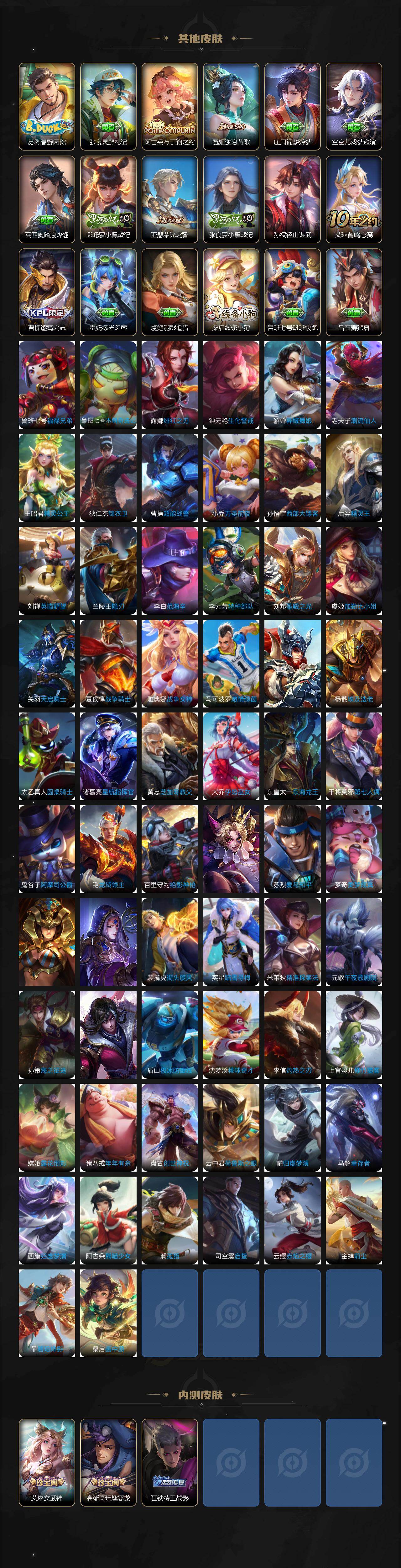 WZCMW4189242王者荣耀账号详情图5