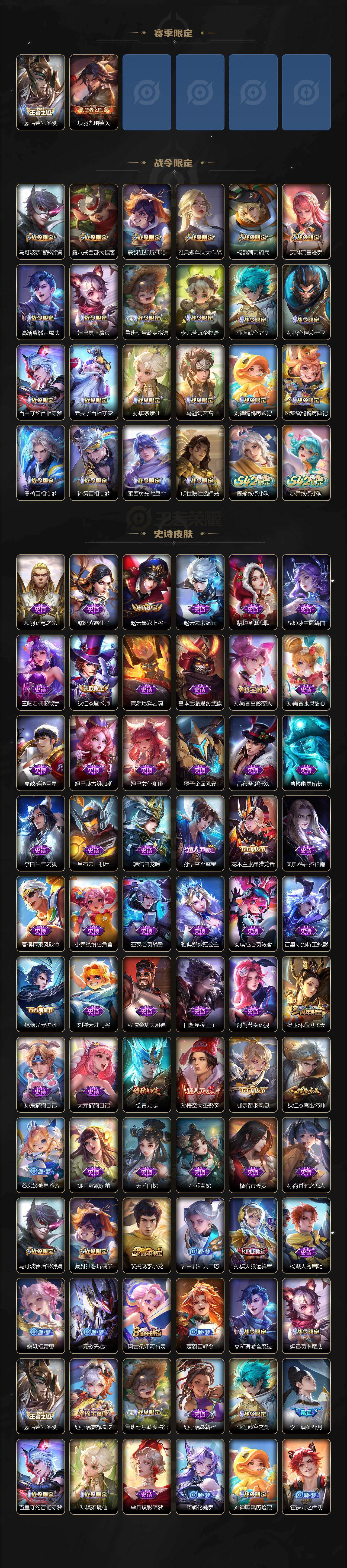 WZCMW4189247王者荣耀账号详情图3