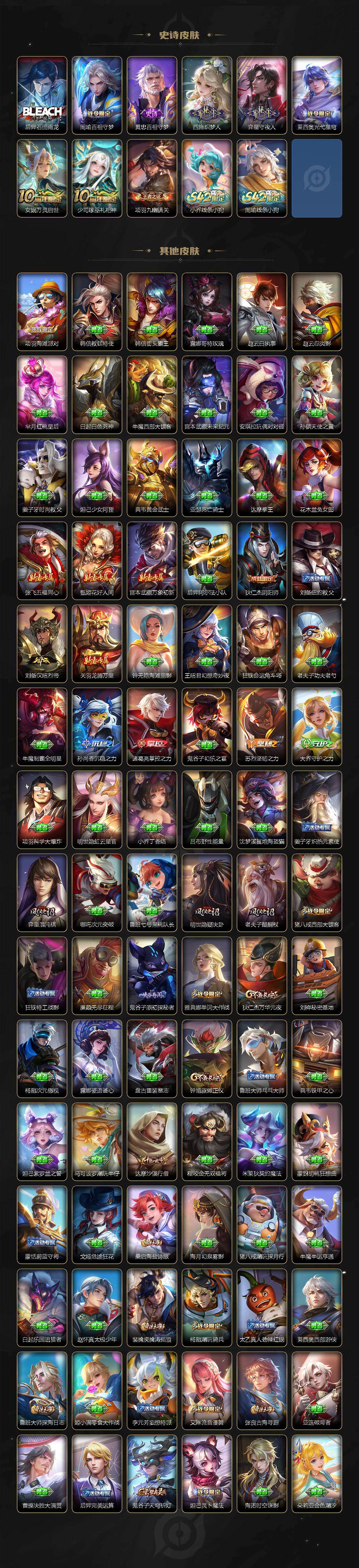 WZCMW4189247王者荣耀账号详情图4