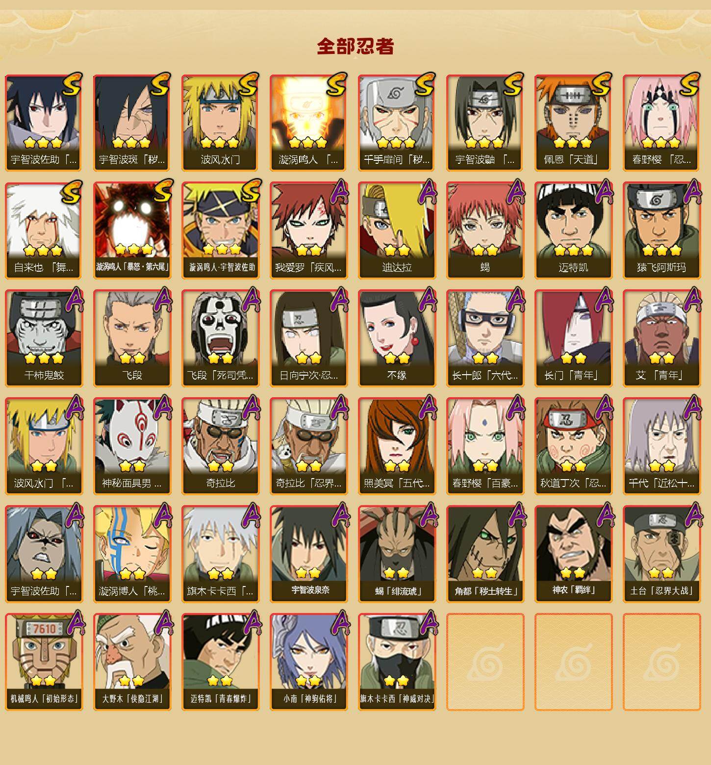 HYEY415110火影忍者账号详情图2