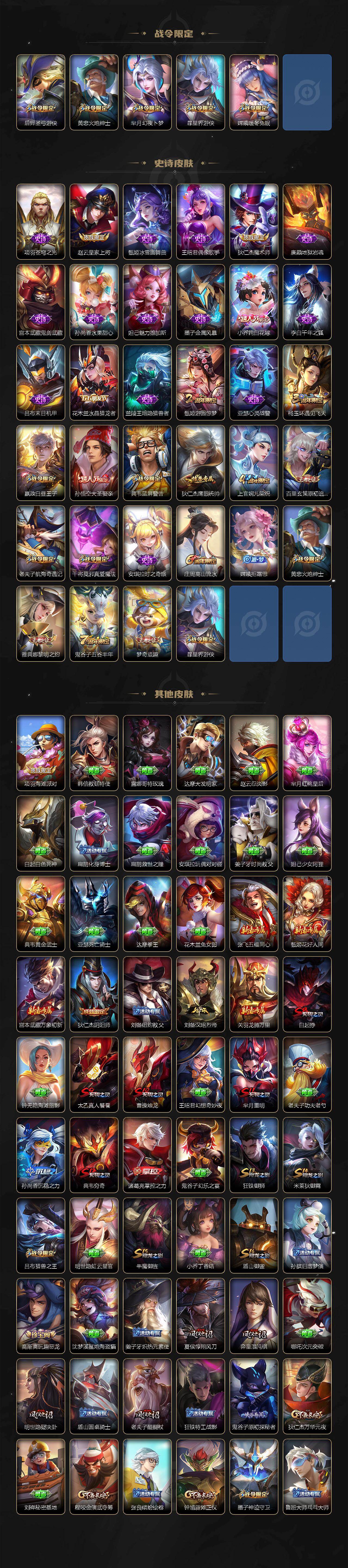 WZCMW4189623王者荣耀账号详情图3