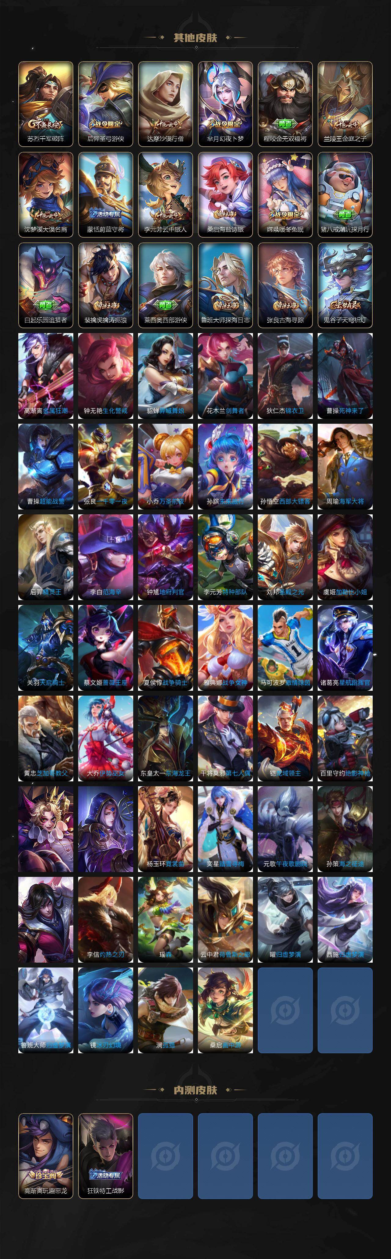 WZCMW4189623王者荣耀账号详情图4