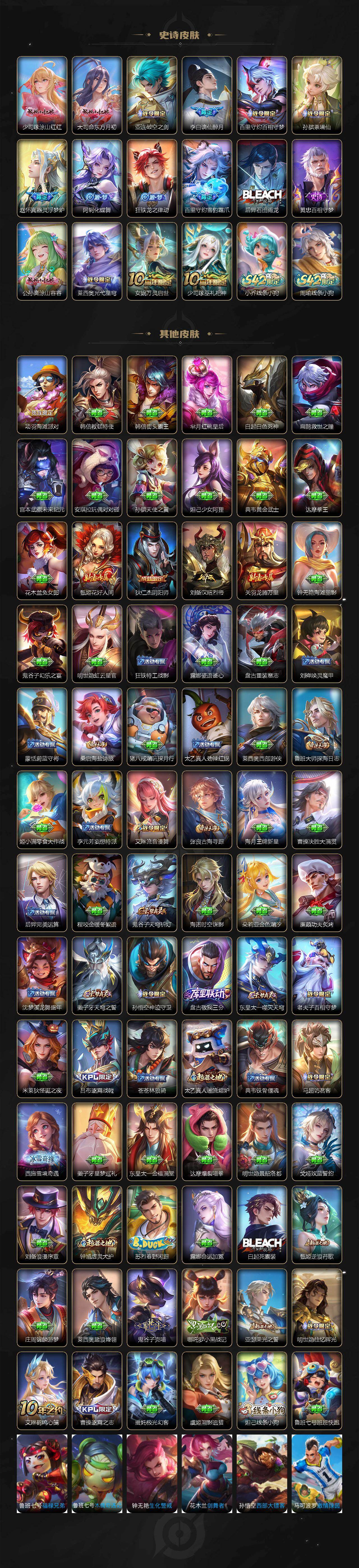 WZCMW4189655王者荣耀账号详情图3