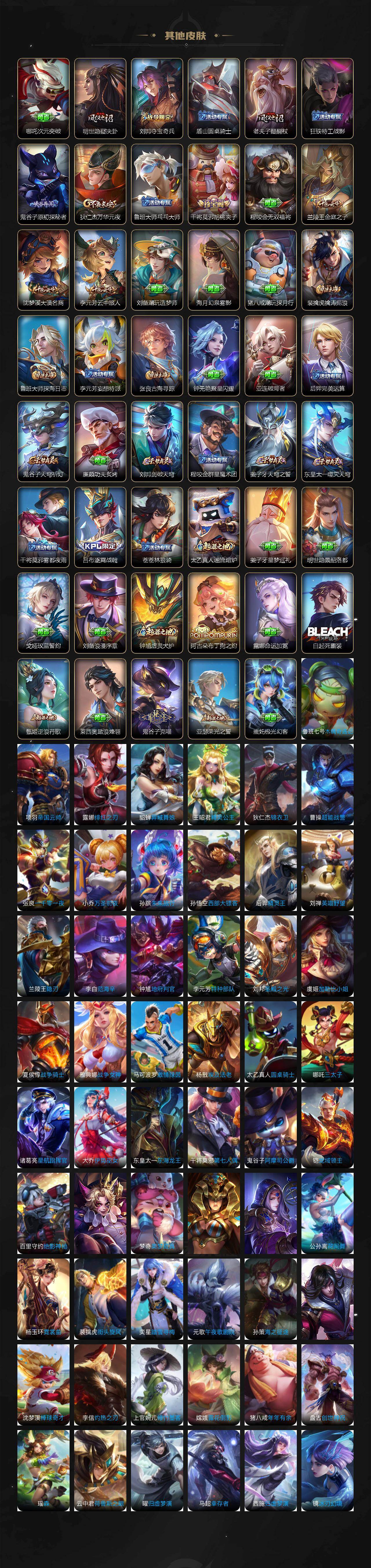 WZCMW4189657王者荣耀账号详情图4