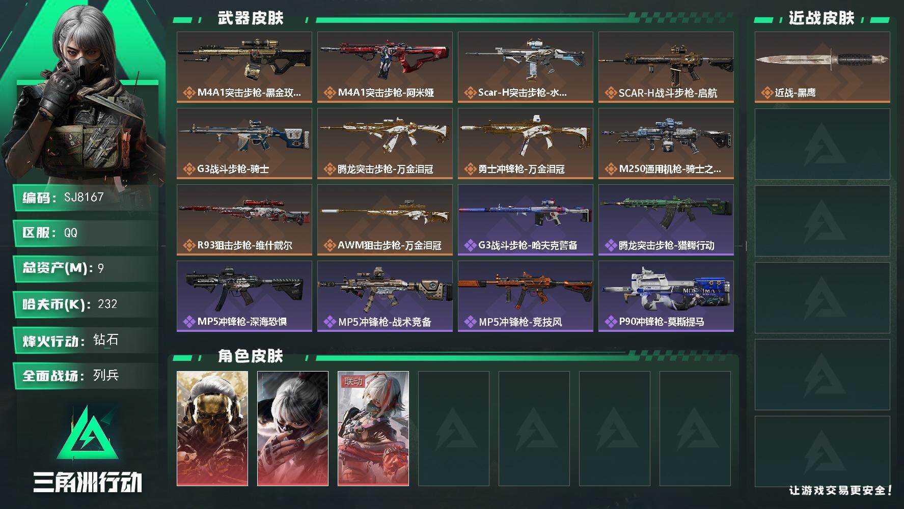 三角洲行动账号QQ【SJ8167】总资产(M)：9M/哈夫币(K)：232K/哈夫币(K)：232K/传说枪皮数：10