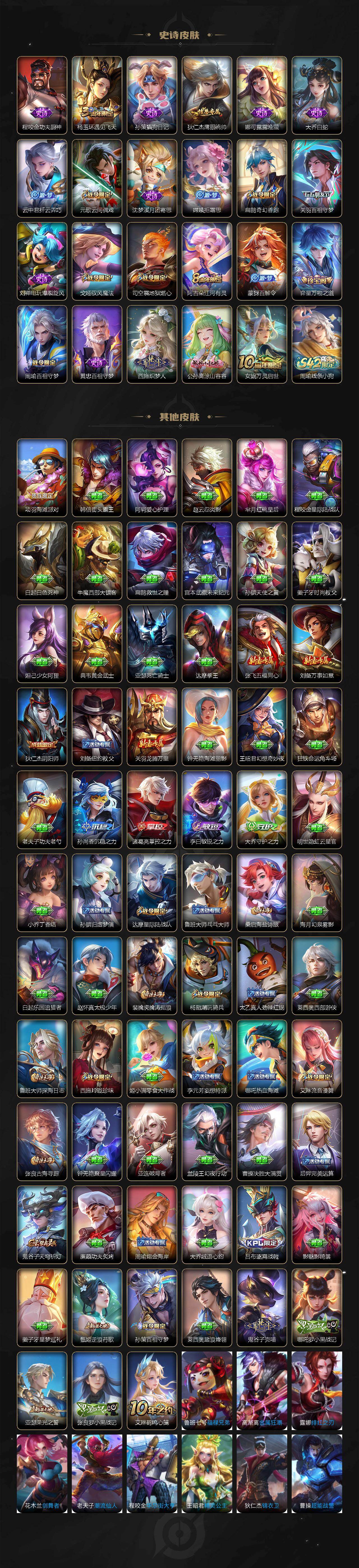 WZCMW4189686王者荣耀账号详情图3