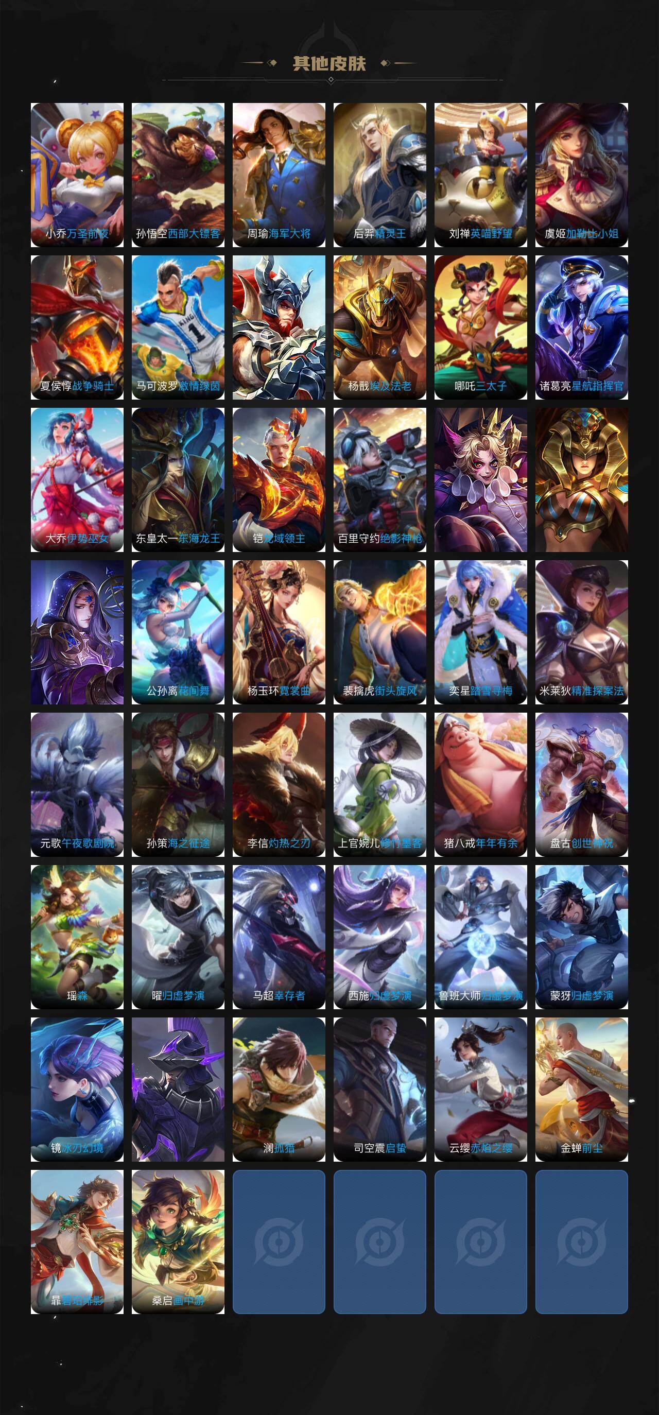 WZCMW4189686王者荣耀账号详情图4