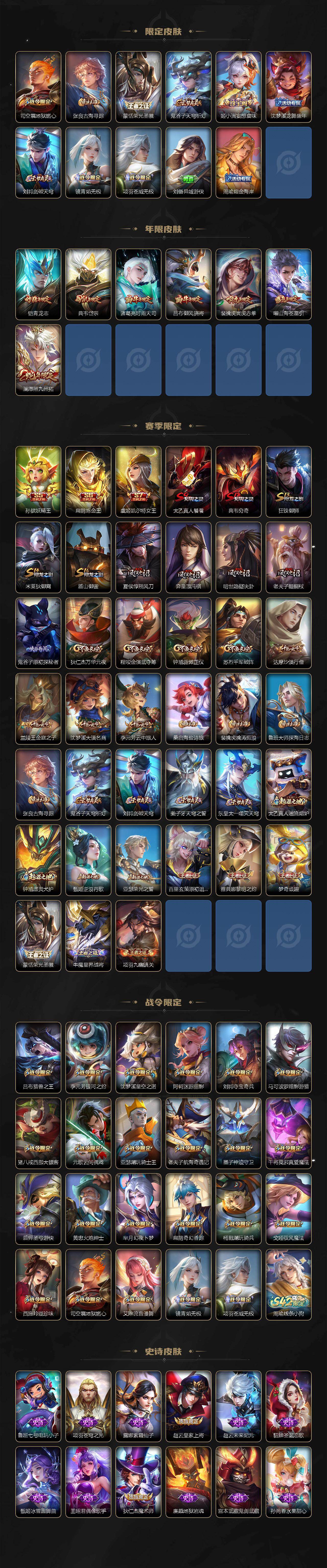 WZCMW4189689王者荣耀账号详情图3