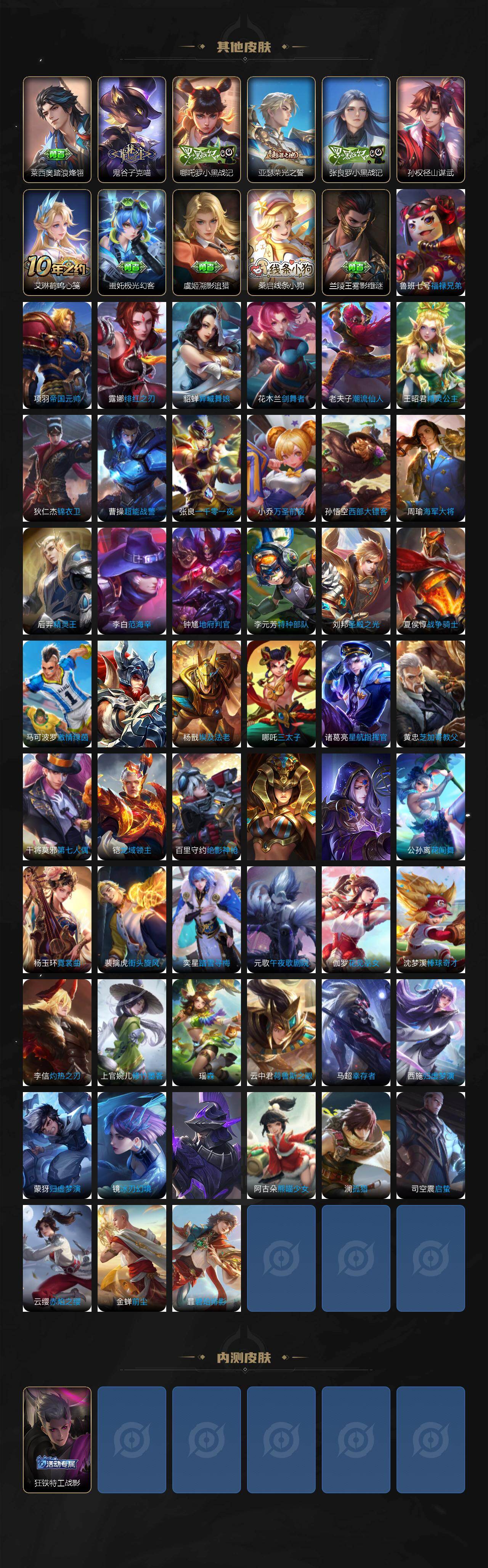 WZCMW4189689王者荣耀账号详情图6