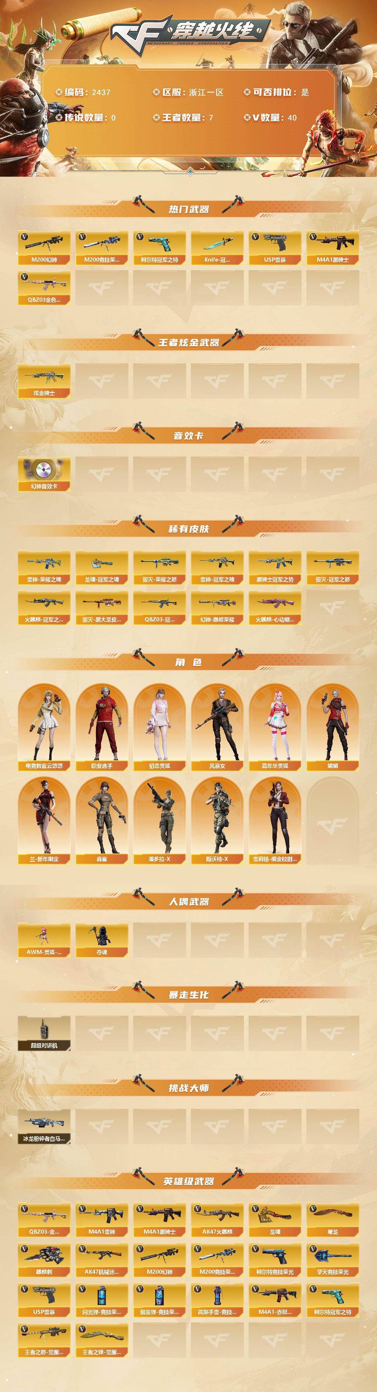 CFCMW449782穿越火线账号详情图2